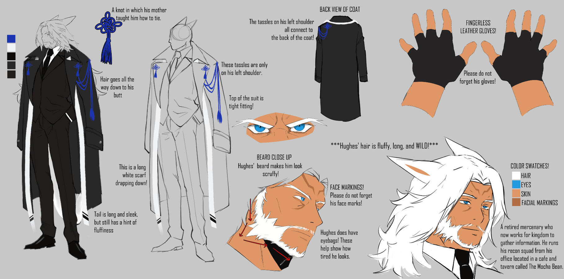 Reference sheet by @Bearistas on Bluesky