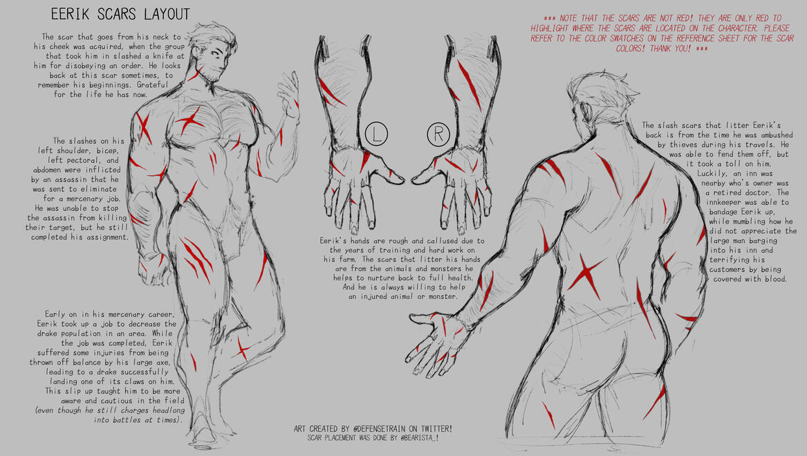 Reference sheet collab with @defensetrain on Bluesky