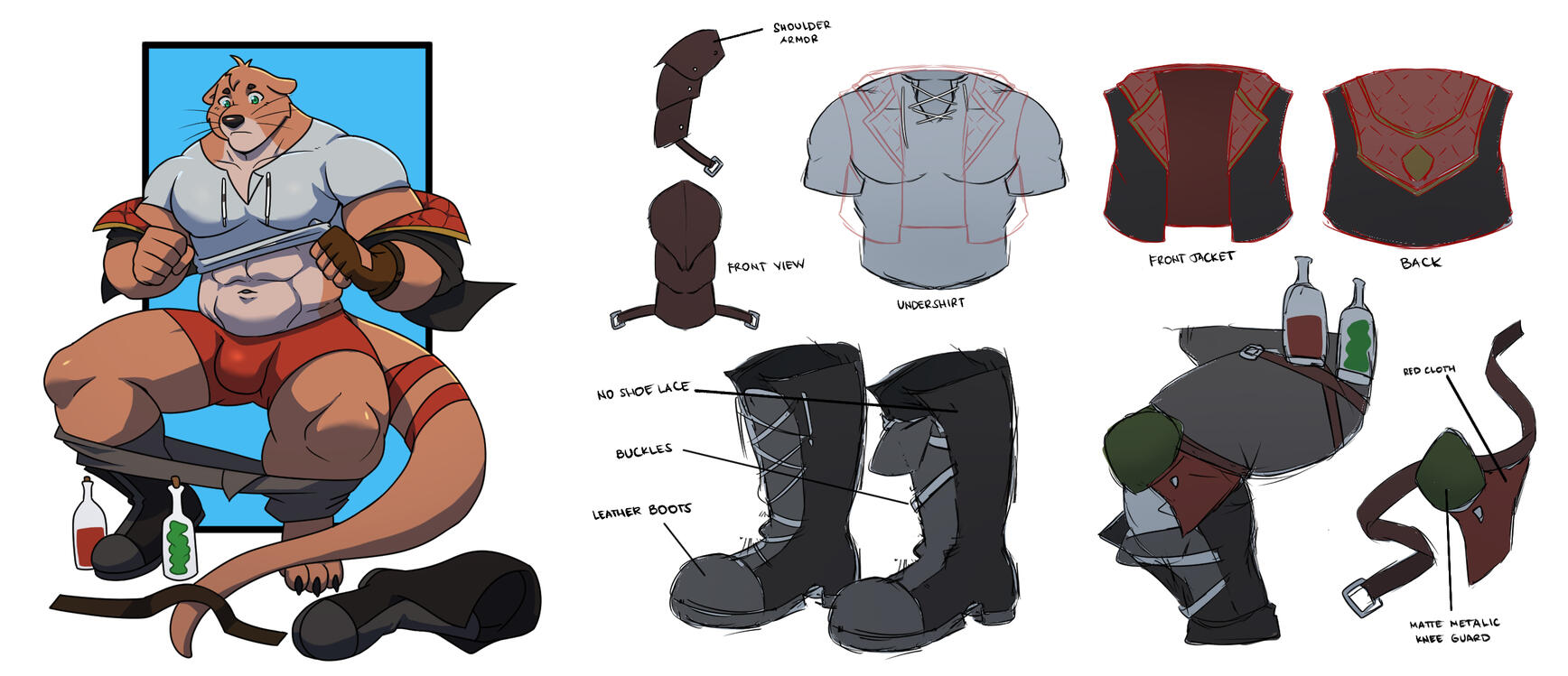 Reference sheet by @hotdoug on Bluesky