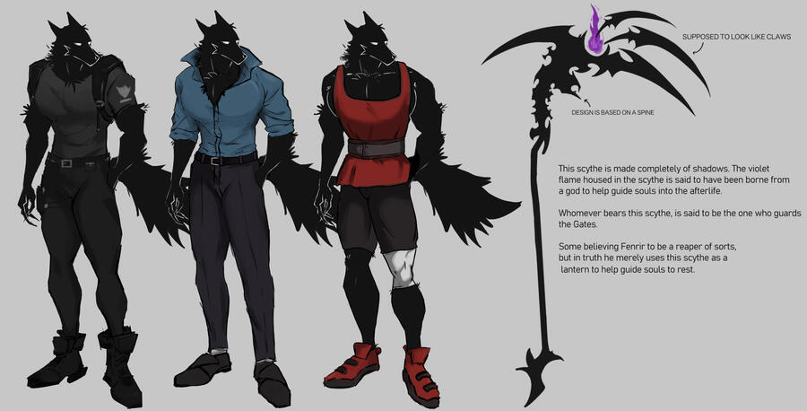 Reference sheet by @bearistas on Bluesky
